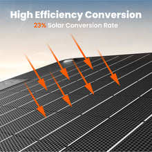 Load image into Gallery viewer, Jackery SolarSaga 40W Mini Solar Panel
