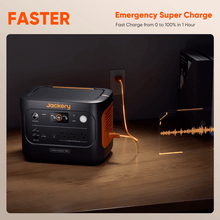 Load image into Gallery viewer, Jackery Explorer 1000 Portable Power Station
